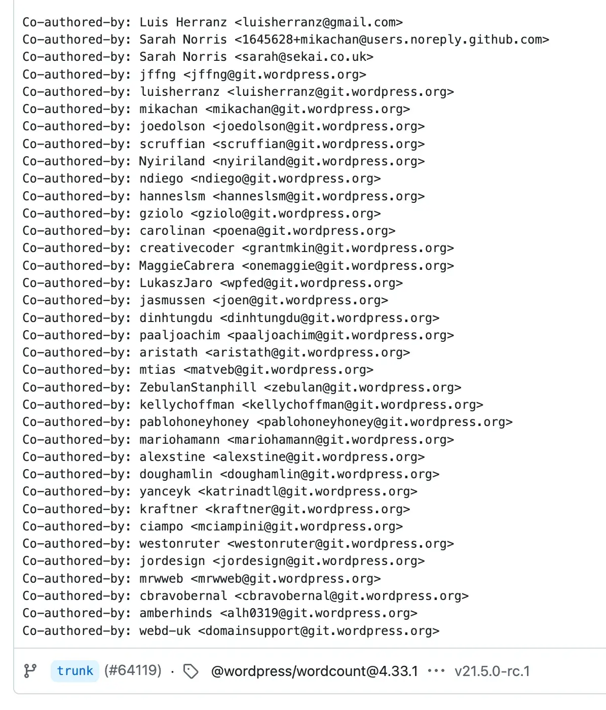 List of github contributors to the Accordion Block in WordPress