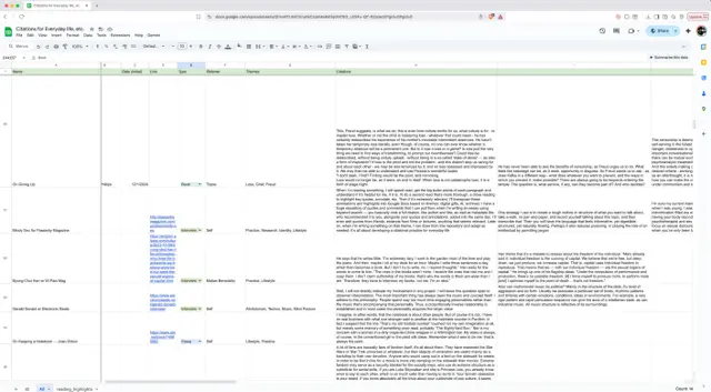 citations for everyday life